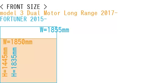 #model 3 Dual Motor Long Range 2017- + FORTUNER 2015-